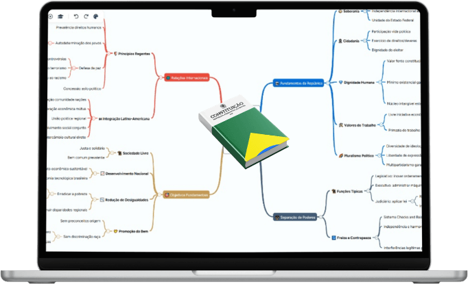 Mapa Mental para concursos públicos gerado por IA