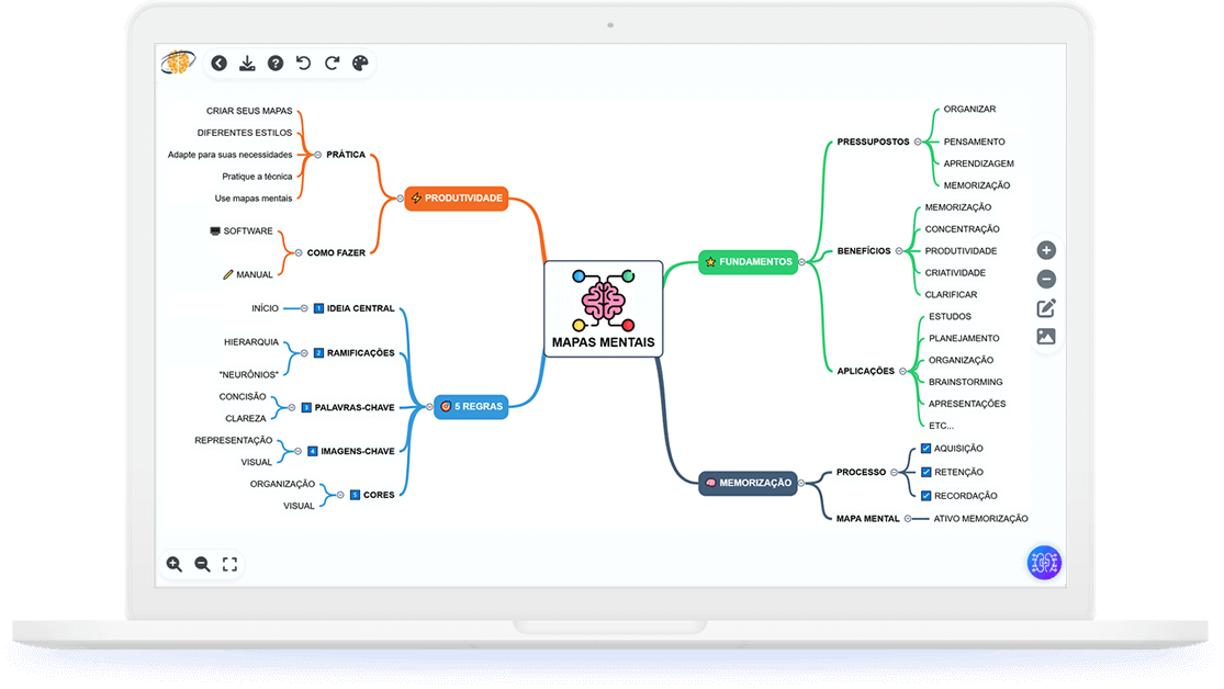 Aplicativo para criação online de mapa mental com IA
