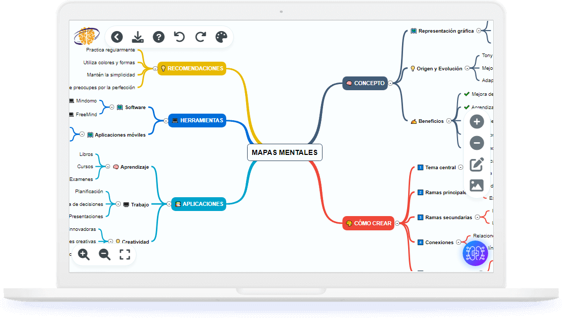 APP for online mind map creation with AI